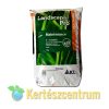 Landscaper Pro Maintenance 2-3hó 21+6+8+2MgO 15kg