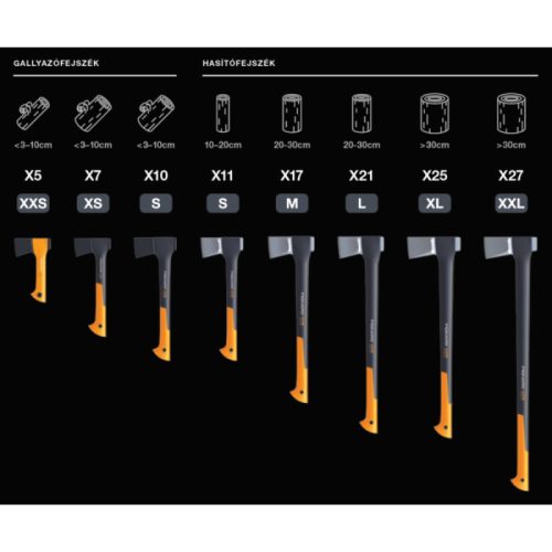 Fiskars X36 hasító fejsze L