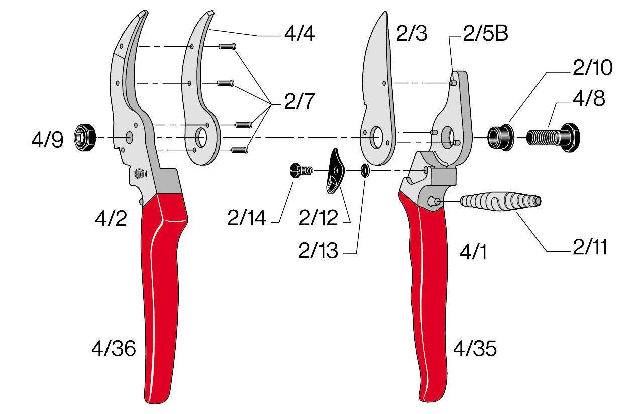 Felco 4 metszőolló alkatrészek