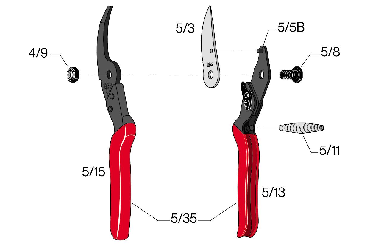 Felco 5 metszőolló alkatrészek